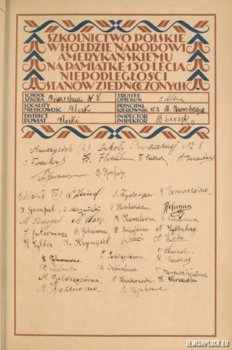 A sheet prepared as part of the campaign to collect signatures with wishes in tribute to the American people in memory of the 150th anniversary of the independence of the United States. Source: US Library of Congress https://catalog.loc.gov